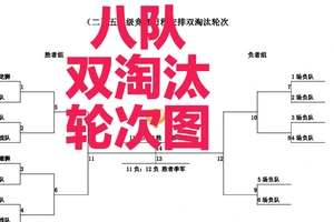  篮球比赛中的轮换策略如何影响比赛结果：深度解析与实战经验分享